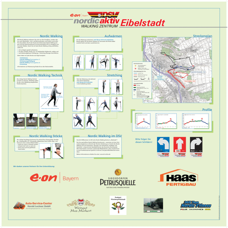 Starttafel_Eibelstadt